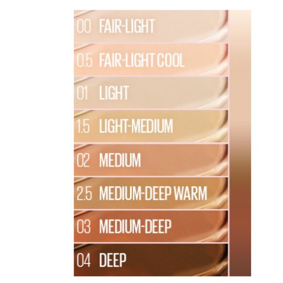 🌸 Instant Age Rewind Perfector 4-In-1 Glow Concealer Highlighter 2.5 Med Deep - Picture 3 of 8